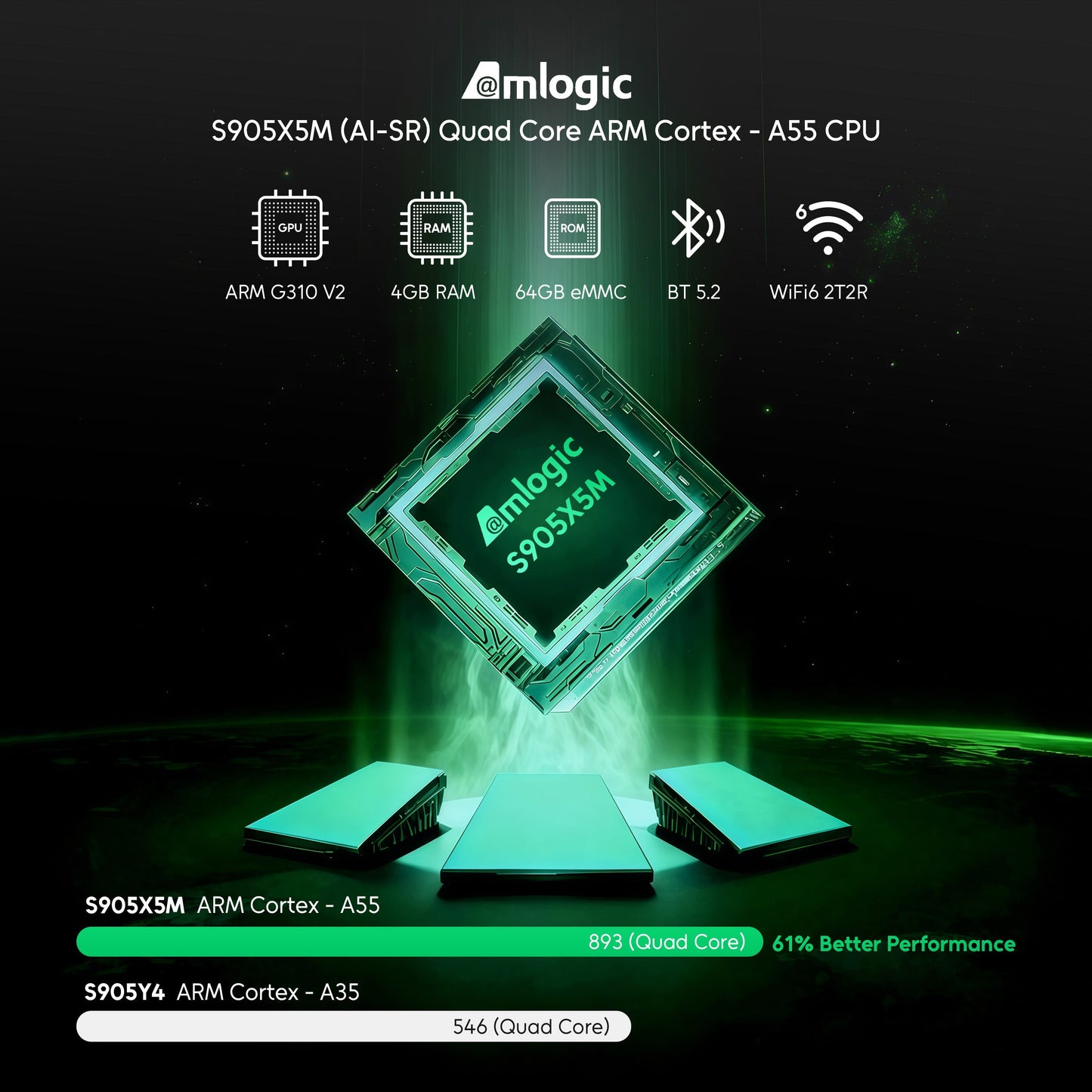 YOKATV IPX3 Android 14 IPTV Box