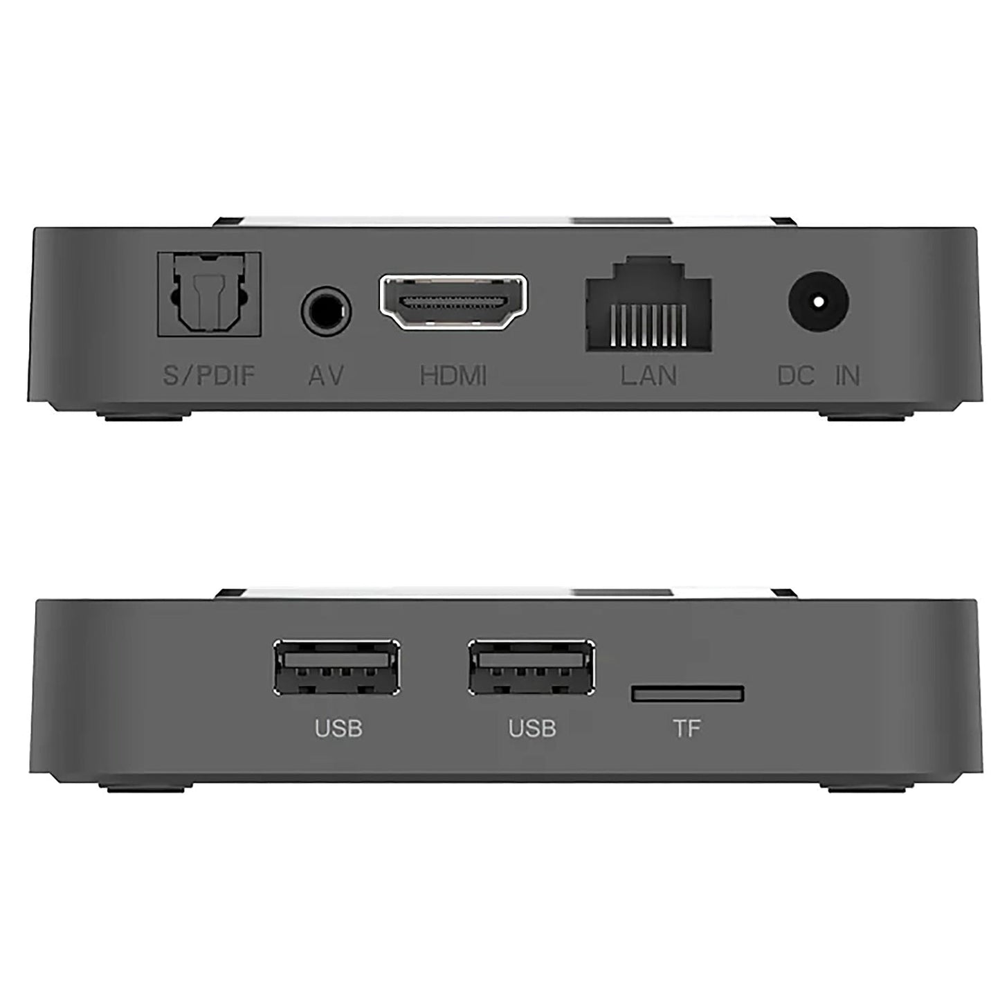 MECOOL KM2 Plus 4K Streaming Box (2025)